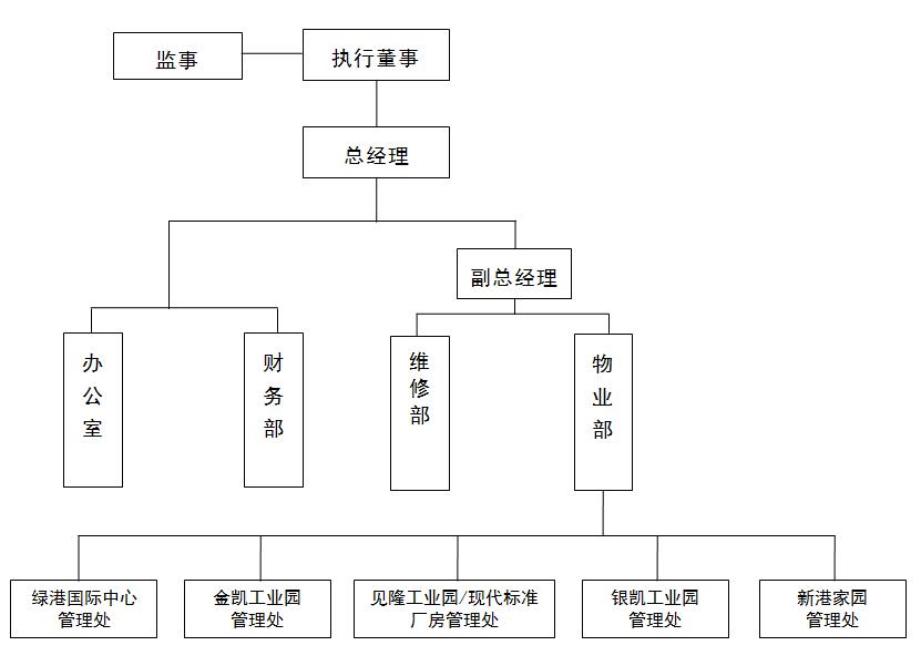 伟德国际1946(源于英国)官方网站-Made in China